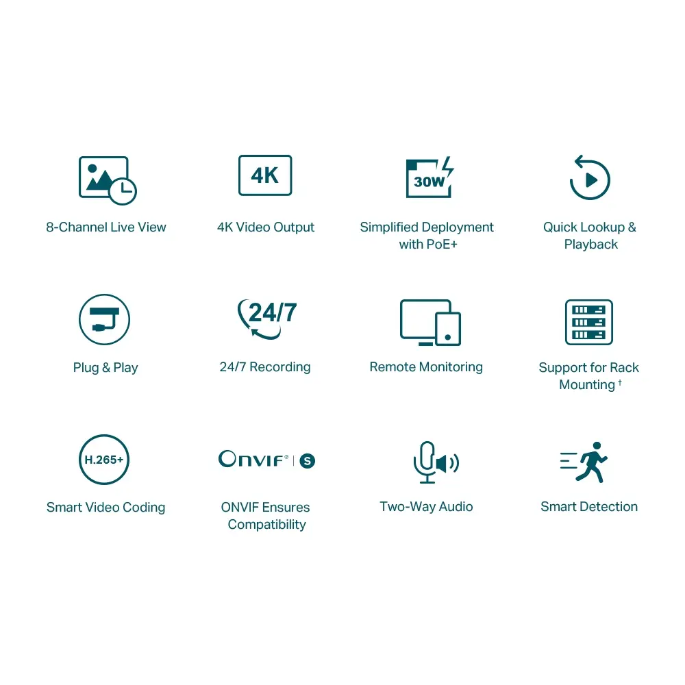 VIGI NVR1008H-8P - 3.webp